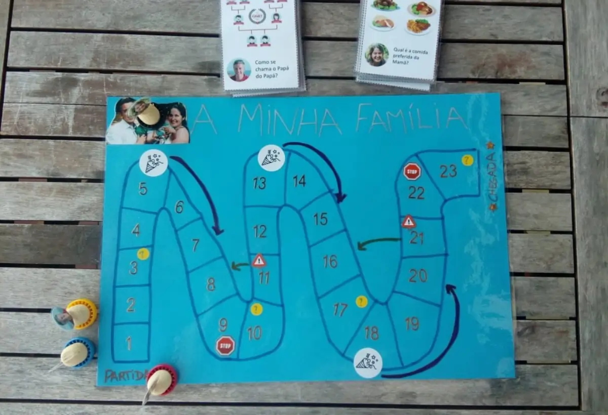 Ideias de Jogos de Tabuleiro